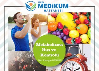 Metabolizma Hızı ve Kontrol