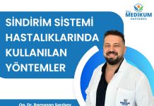 Op. Dr. Ramazan SARIBAY